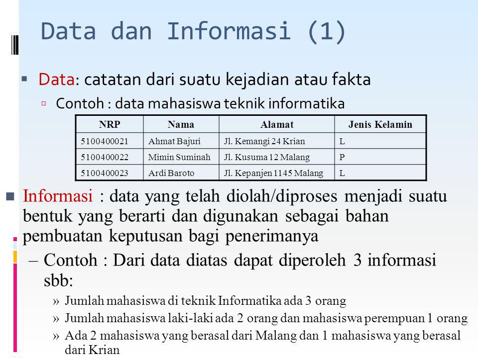 Data dan Informasi (1) Data: catatan dari suatu kejadian atau fakta