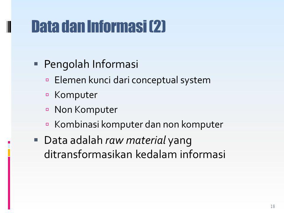 Data dan Informasi (2) Pengolah Informasi