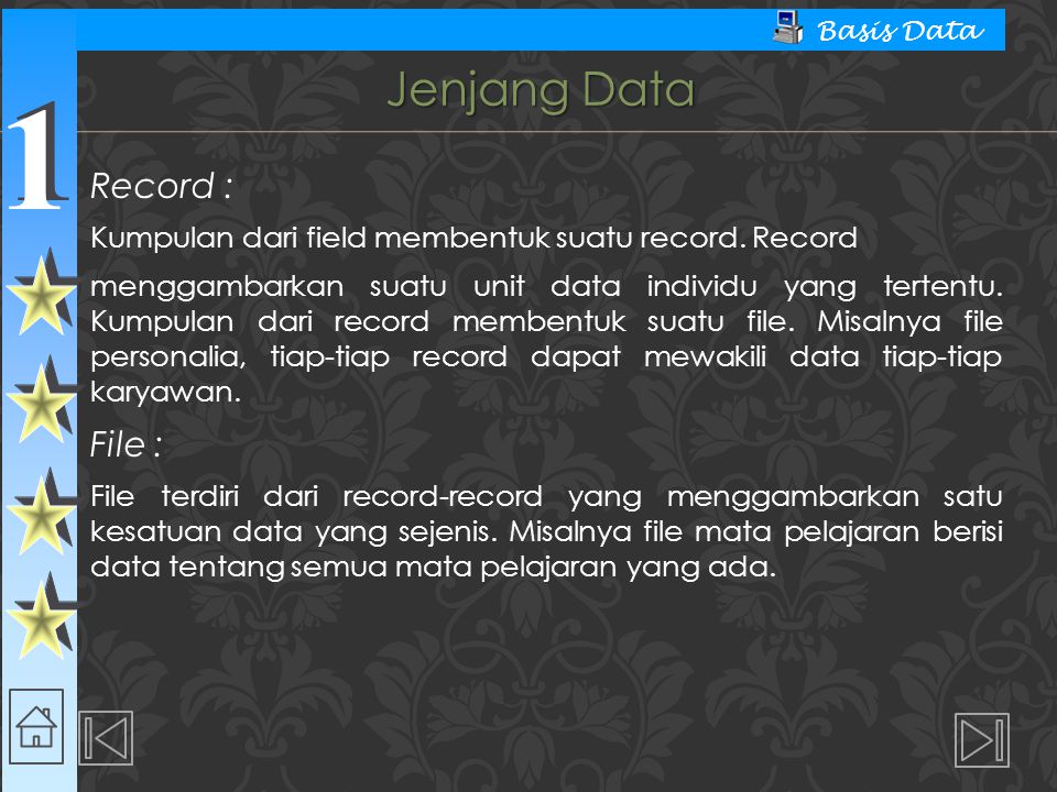 Jenjang Data Record : File :