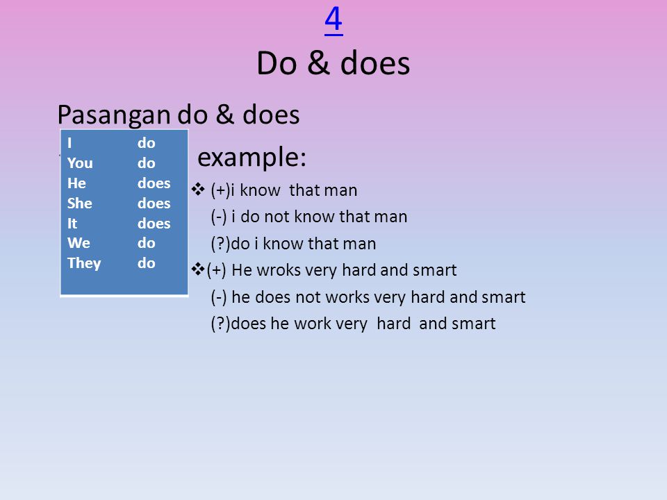 4 Do & does Pasangan do & does example: (+)i know that man