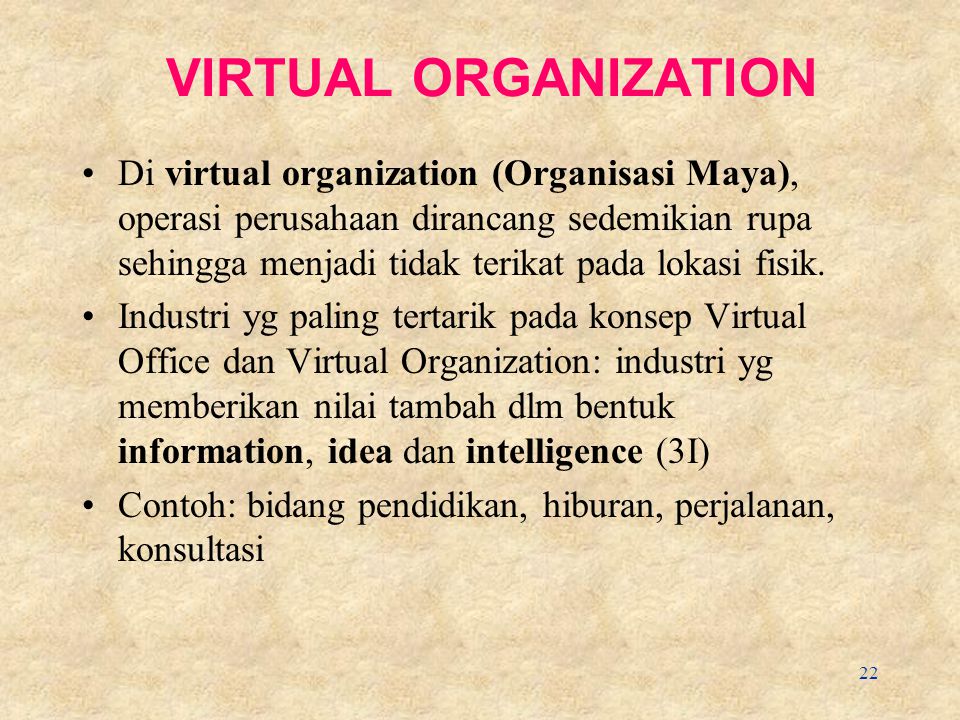 VIRTUAL ORGANIZATION