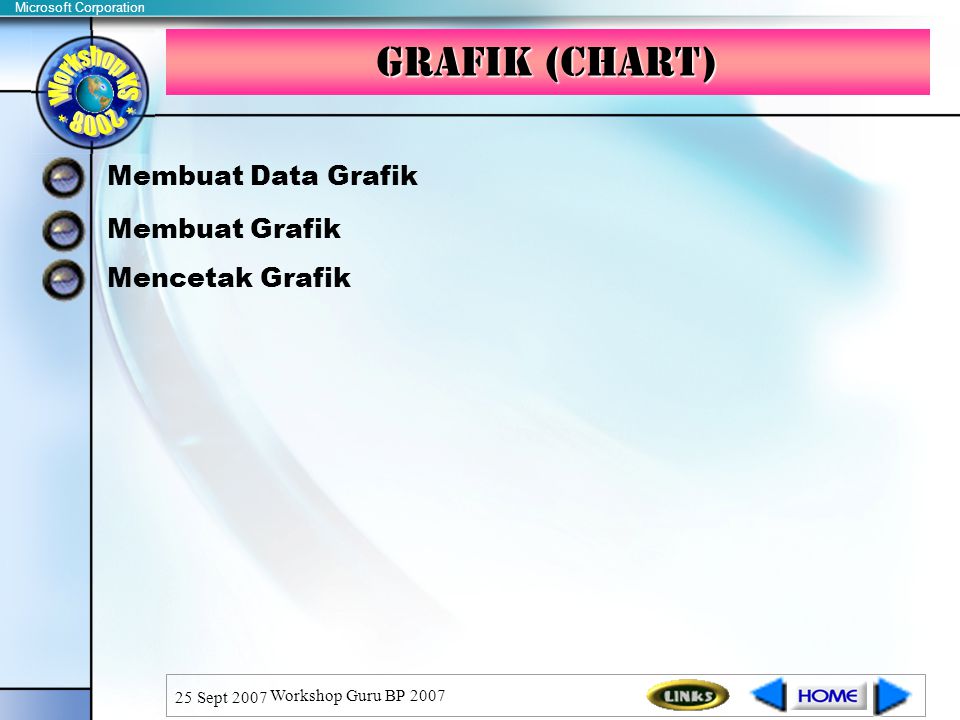 Grafik (Chart) Membuat Data Grafik Membuat Grafik Mencetak Grafik