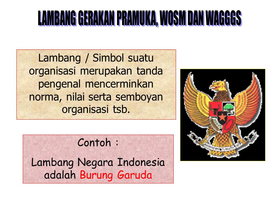 Lambang gerakan pramuka digunakan di indonesia sejak