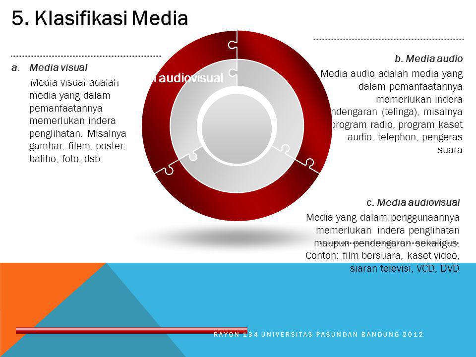 5. Klasifikasi Media a. Media audio, visual, dan audiovisual