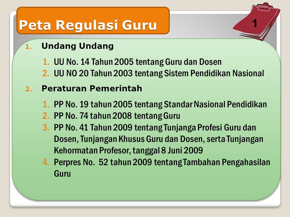 Peta Regulasi Guru 1 UU No. 14 Tahun 2005 tentang Guru dan Dosen