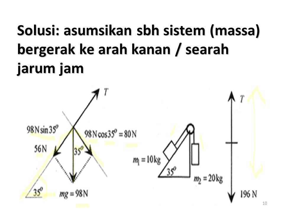 Solusi: asumsikan sbh sistem (massa) bergerak ke arah kanan / searah jarum jam
