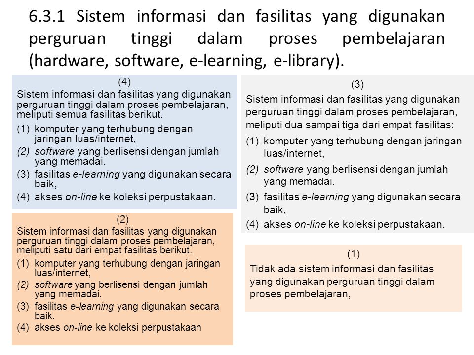 6.3.1 Sistem informasi dan fasilitas yang digunakan perguruan tinggi dalam proses pembelajaran (hardware, software, e-learning, e-library).