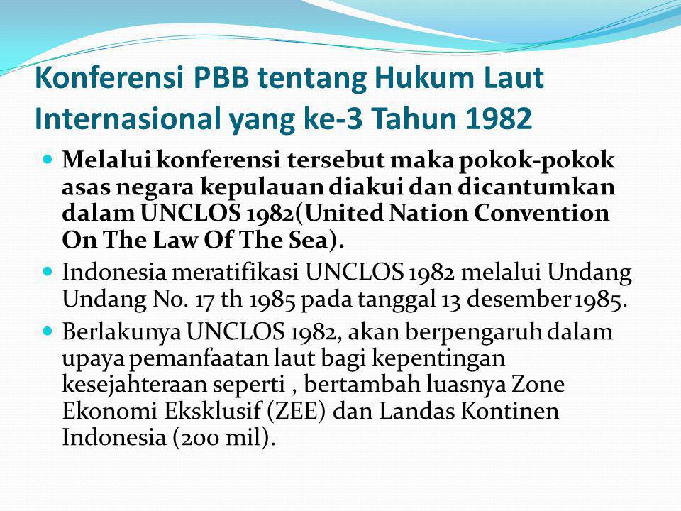 Konferensi PBB tentang Hukum Laut Internasional yang ke-3 Tahun 1982