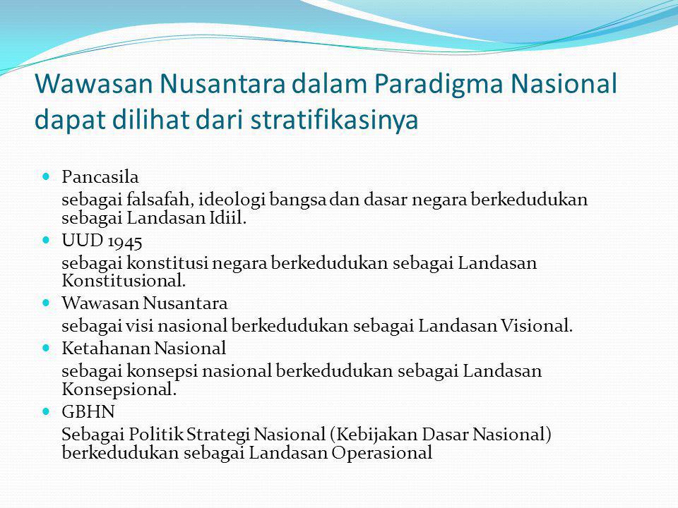 Wawasan Nusantara dalam Paradigma Nasional dapat dilihat dari stratifikasinya
