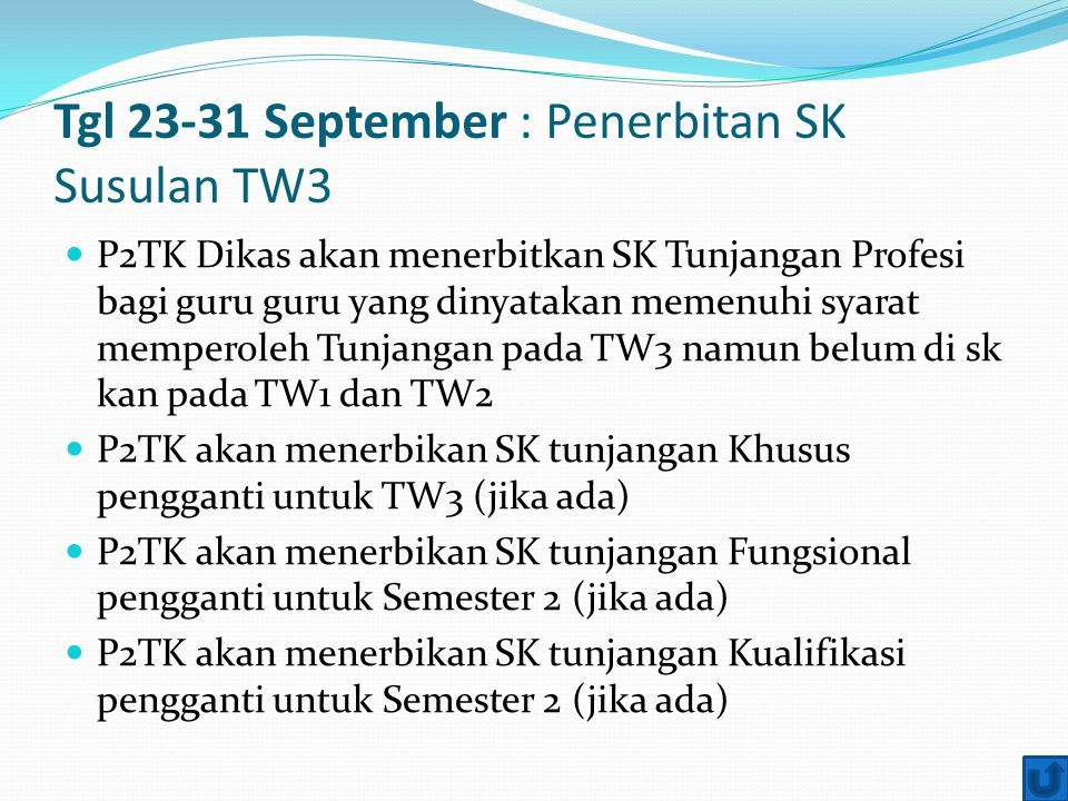 Tgl September : Penerbitan SK Susulan TW3