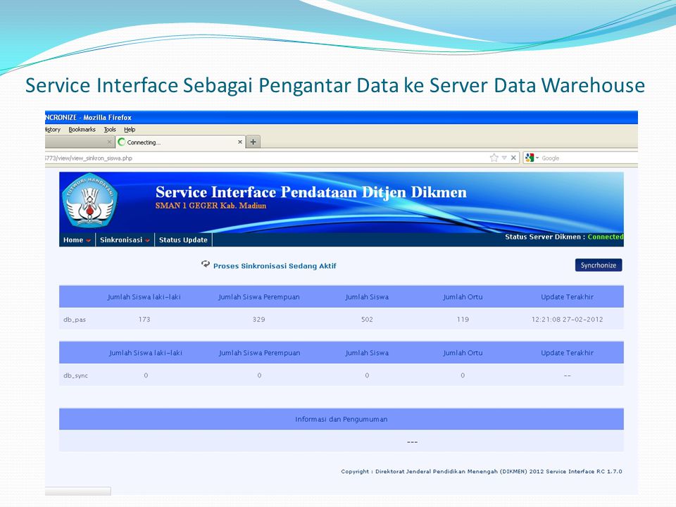 Service Interface Sebagai Pengantar Data ke Server Data Warehouse