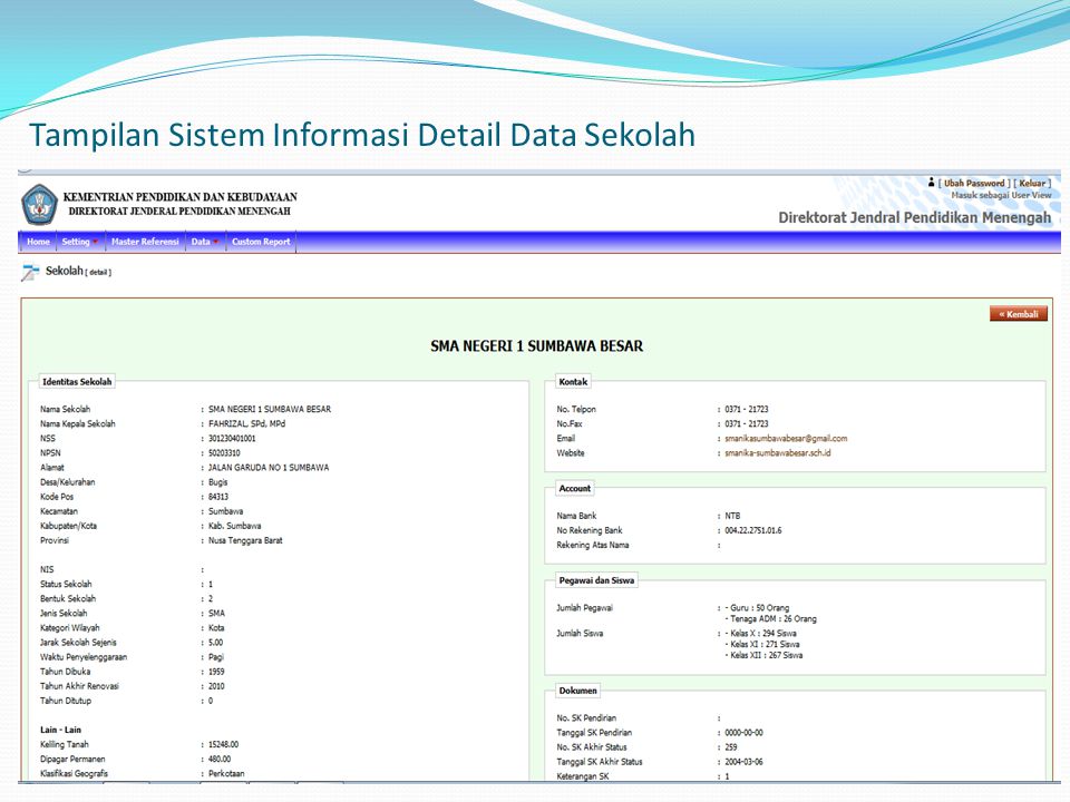 Tampilan Sistem Informasi Detail Data Sekolah