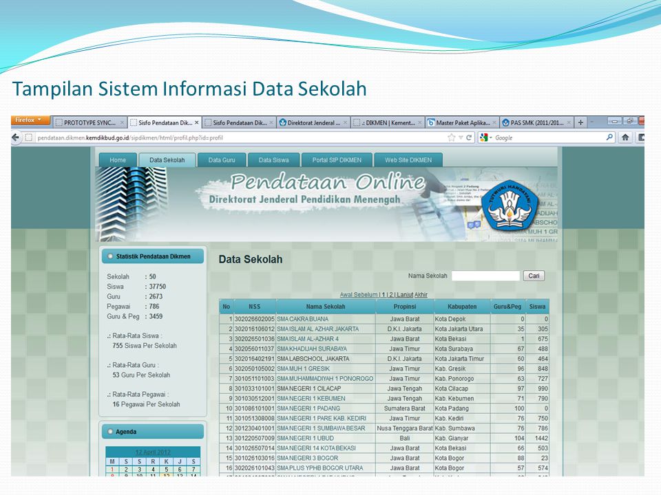 Tampilan Sistem Informasi Data Sekolah
