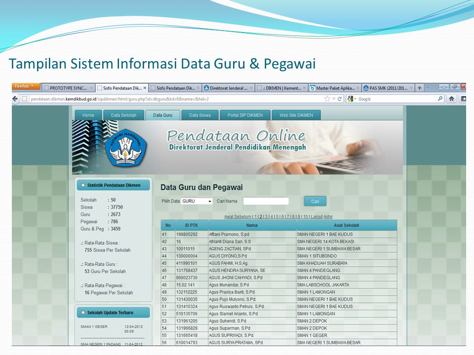 Tampilan Sistem Informasi Data Guru & Pegawai
