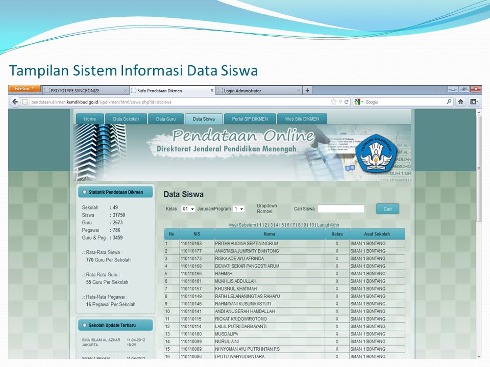 Tampilan Sistem Informasi Data Siswa