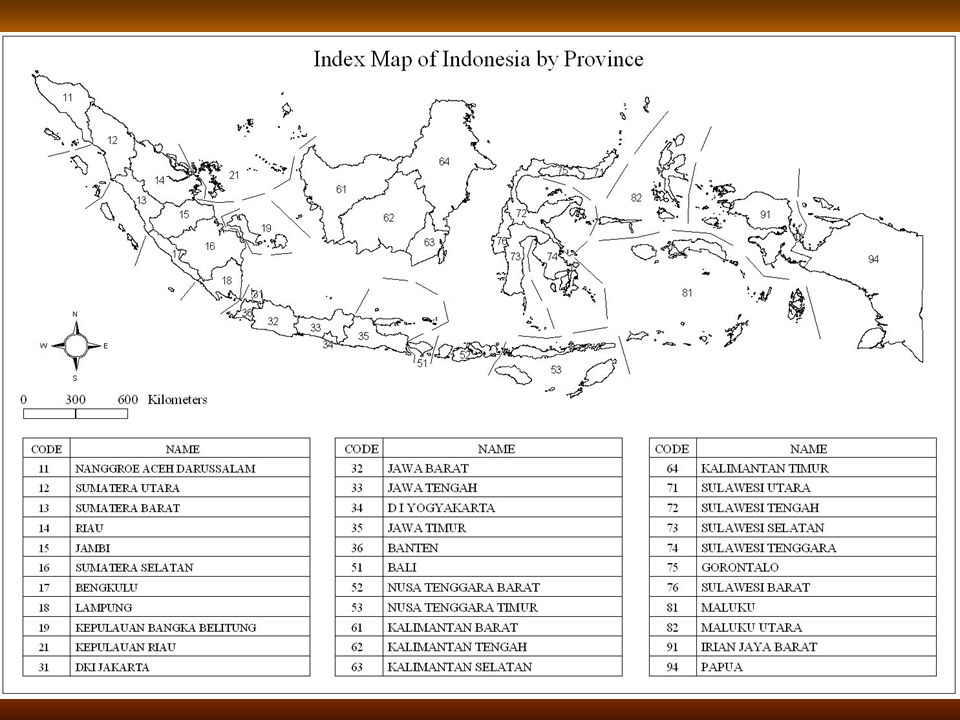 Peta Indeks Indonesia