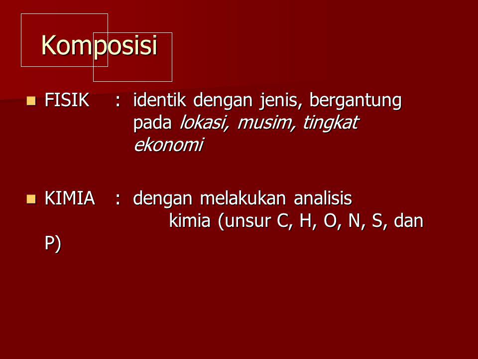 Komposisi FISIK : identik dengan jenis, bergantung pada lokasi, musim, tingkat ekonomi.