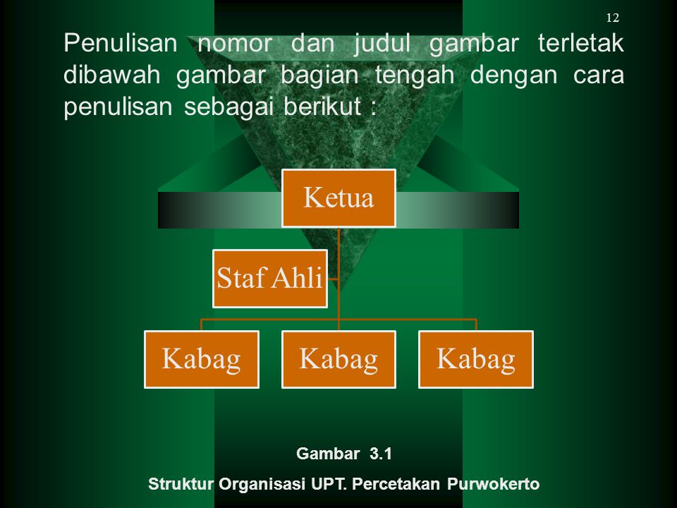 Struktur Organisasi UPT. Percetakan Purwokerto