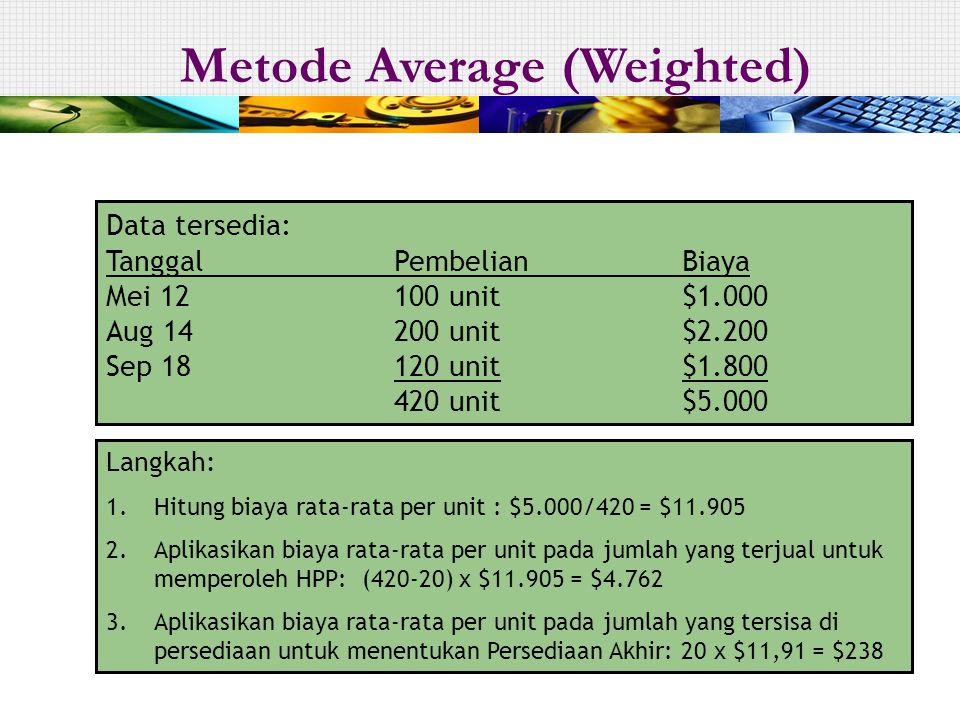 Metode Average (Weighted)