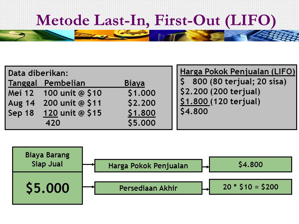 Metode Last-In, First-Out (LIFO)