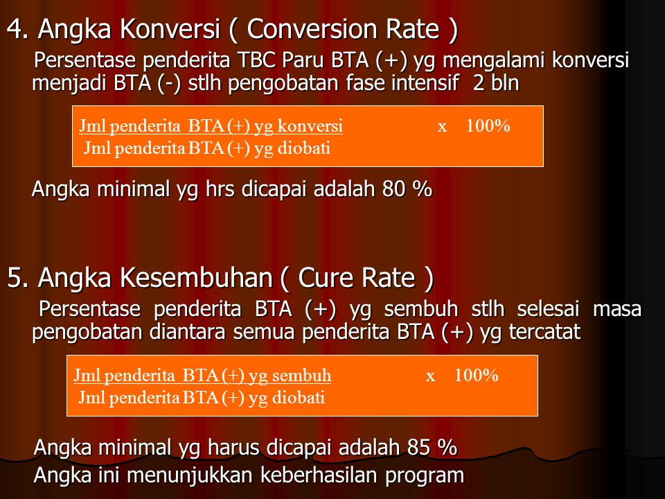 4. Angka Konversi ( Conversion Rate )