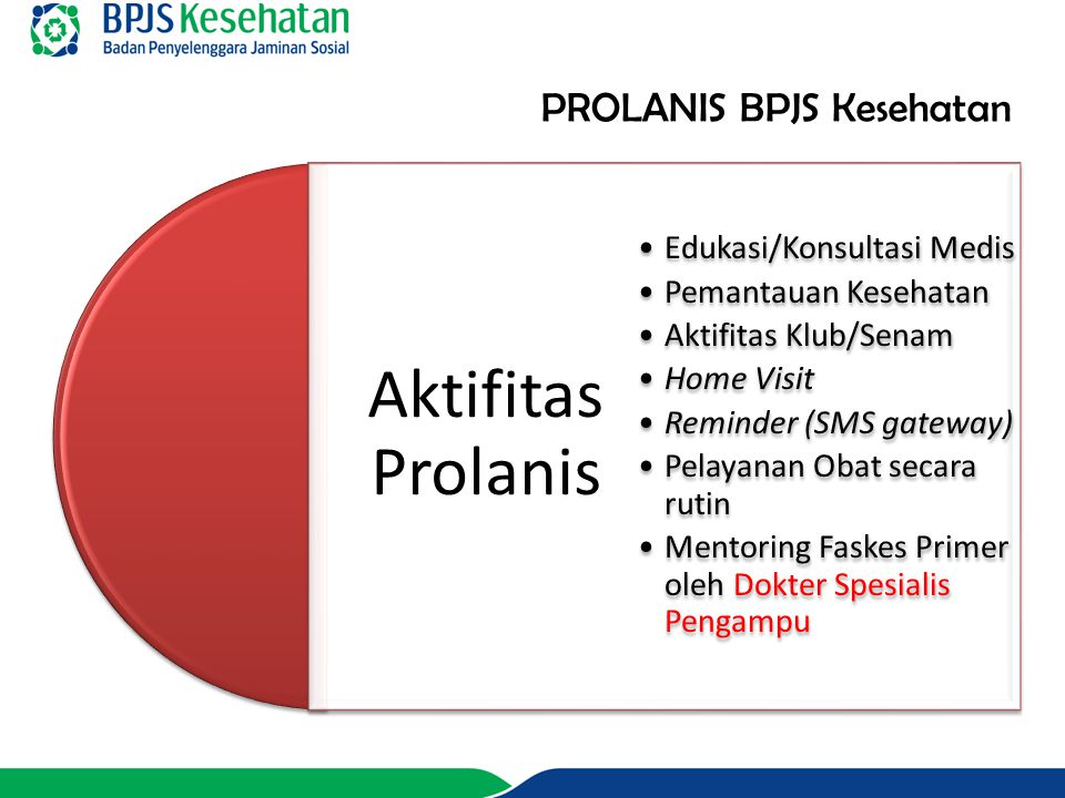Aktifitas Prolanis PROLANIS BPJS Kesehatan Edukasi/Konsultasi Medis