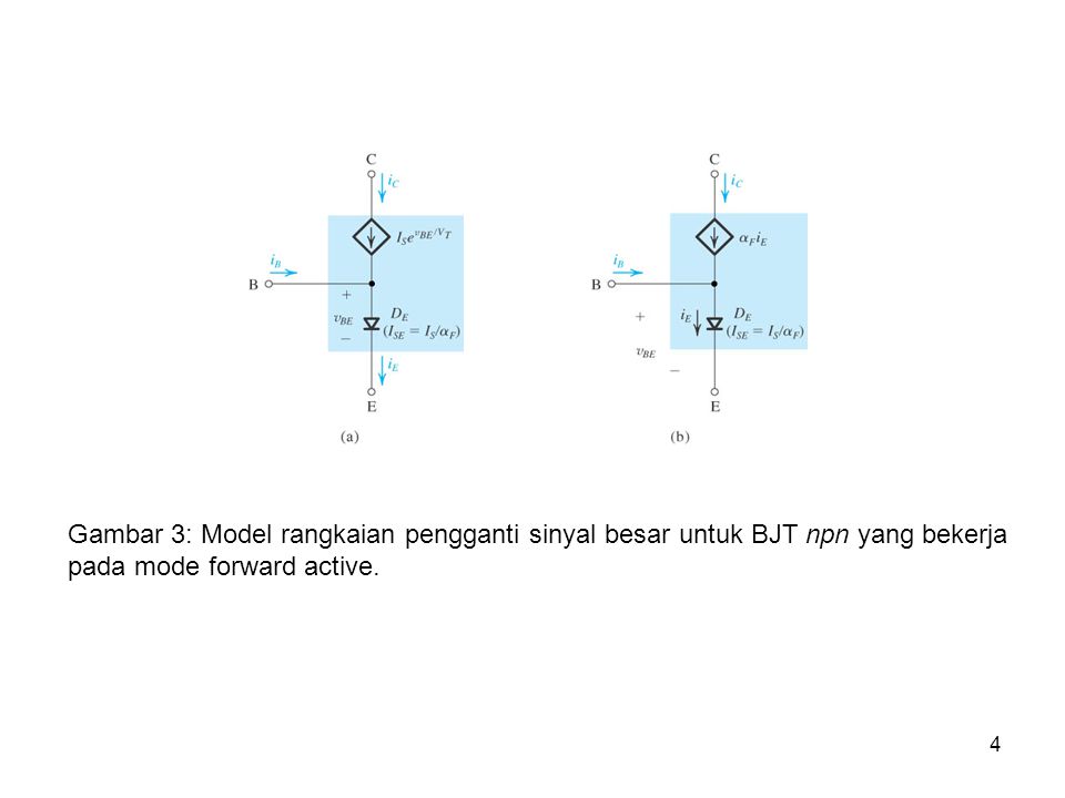 Gambar 3: Model rangkaian pengganti sinyal besar untuk BJT npn yang bekerja pada mode forward active.