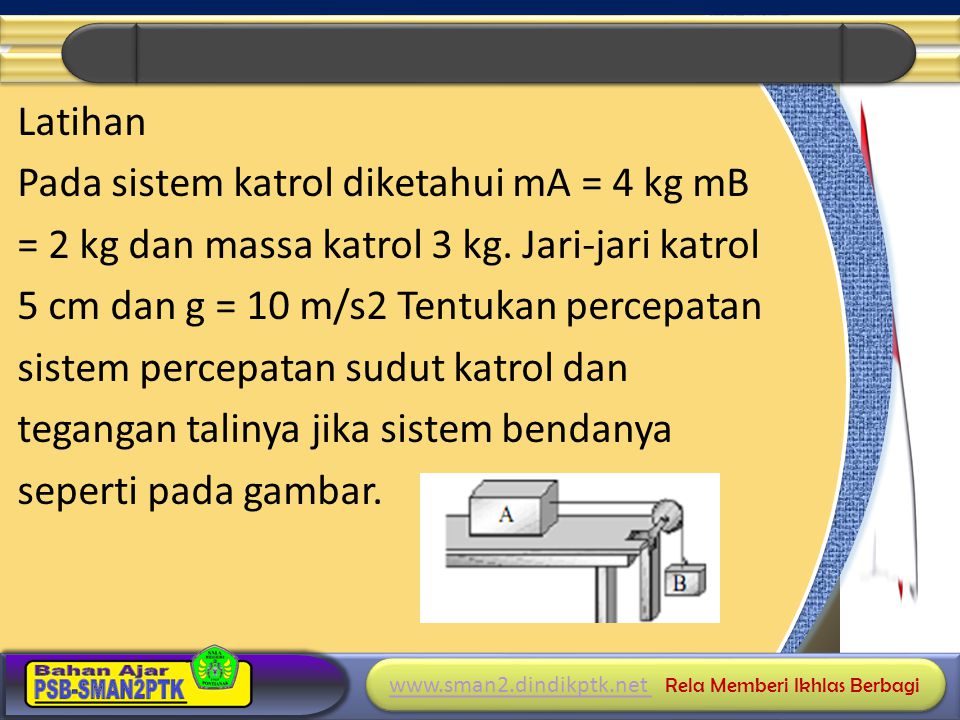 Latihan Pada sistem katrol diketahui mA = 4 kg mB = 2 kg dan massa katrol 3 kg.