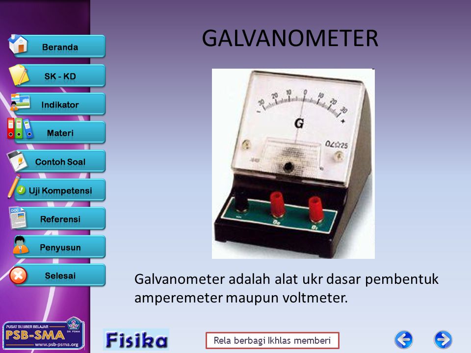 GALVANOMETER Galvanometer adalah alat ukr dasar pembentuk amperemeter maupun voltmeter.