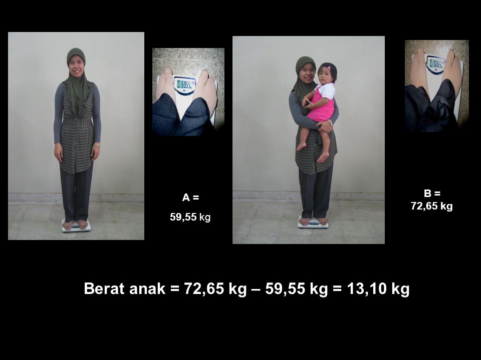 B = 72,65 kg A = 59,55 kg Berat anak = 72,65 kg – 59,55 kg = 13,10 kg