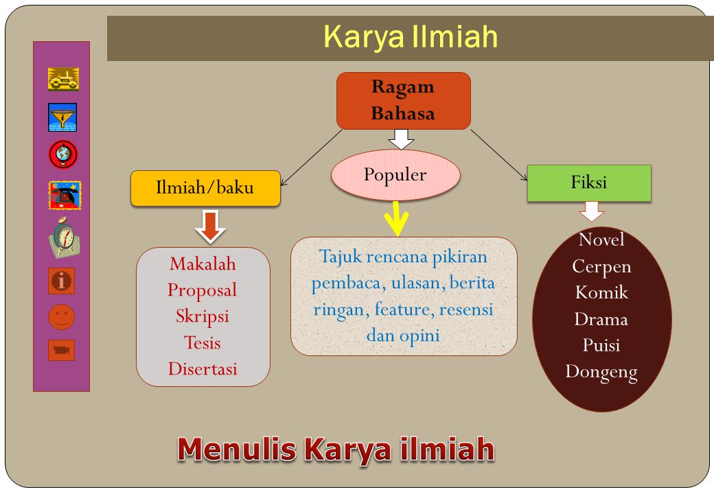 Makalah Teknik Penulisan Karya Ilmiah Bahasa Indonesia