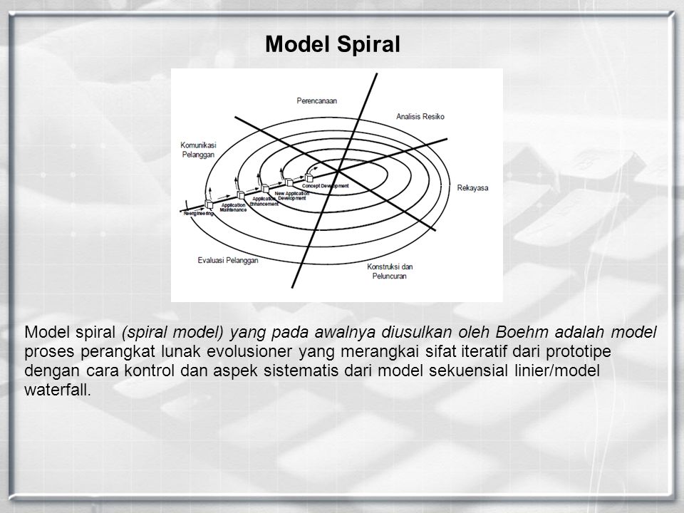 Model Spiral Model spiral (spiral model) yang pada awalnya diusulkan oleh Boehm adalah model.