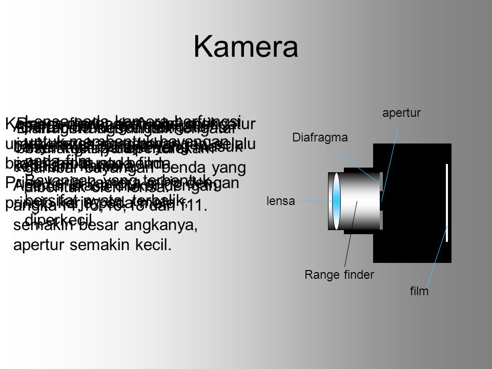 Kamera apertur. Kamera merupakan alat optik untuk merekam gambar bayangan suatu benda. Prisp kerja kamera mirip dengan prinsip kerja pada mata.