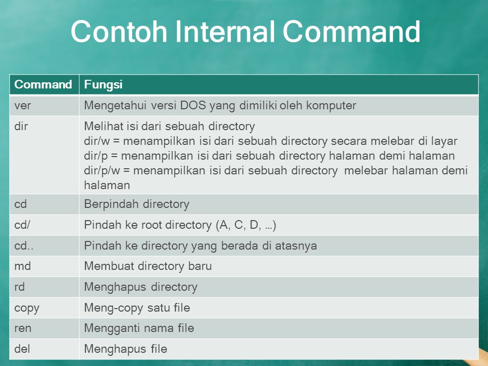 Contoh Internal Command