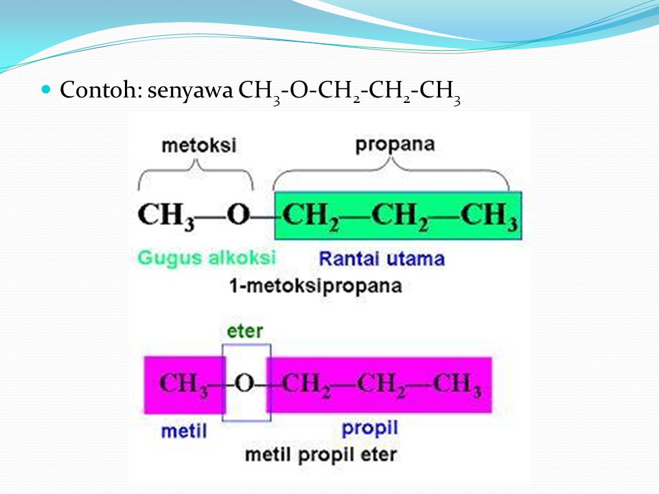 Contoh: senyawa CH3-O-CH2-CH2-CH3