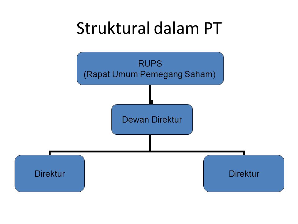Struktural dalam PT