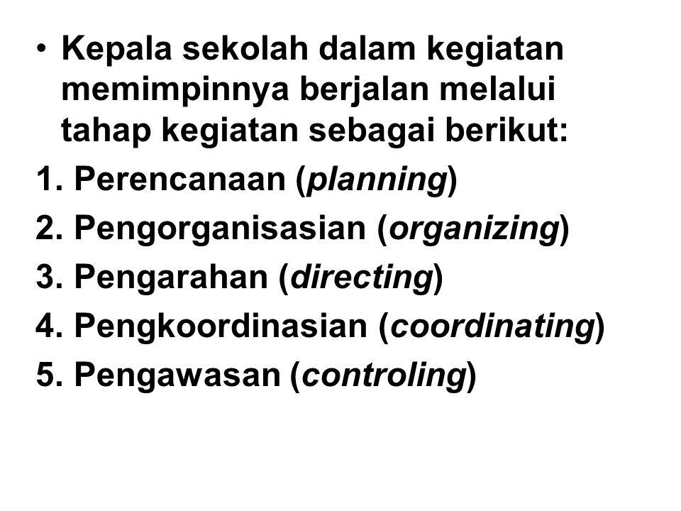 Kepala sekolah dalam kegiatan memimpinnya berjalan melalui tahap kegiatan sebagai berikut:
