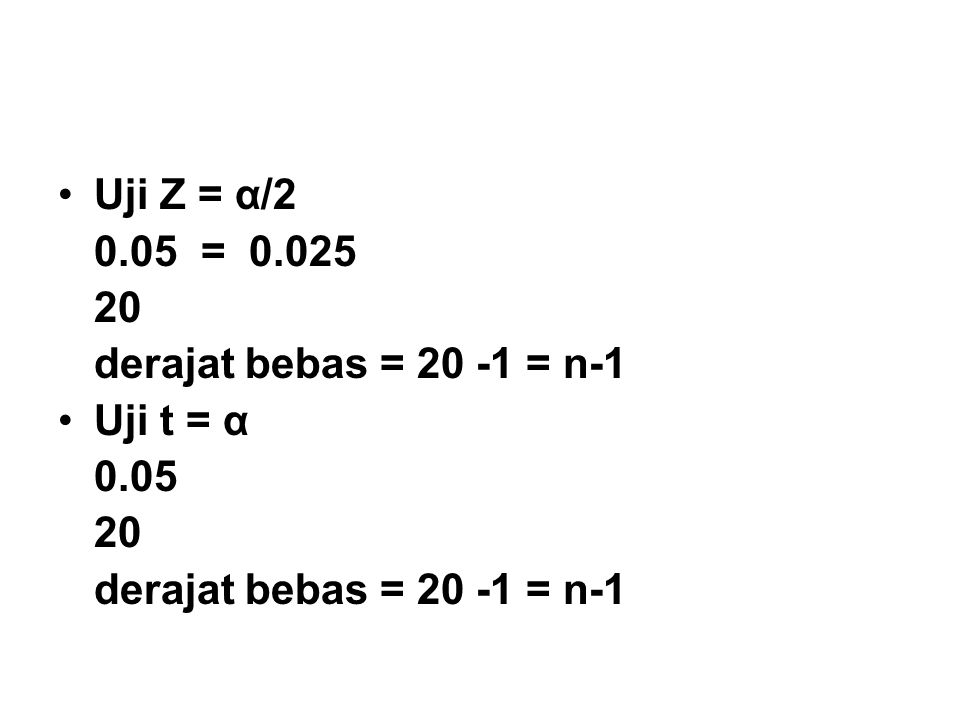 Uji Z = α/ = derajat bebas = = n-1 Uji t = α 0.05
