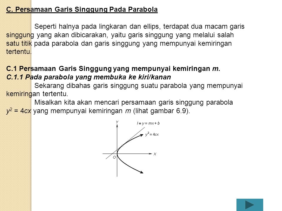 C. Persamaan Garis Singgung Pada Parabola