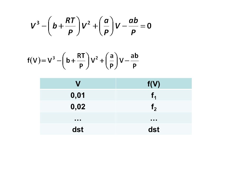 V f(V) 0,01 f1 0,02 f2 … dst