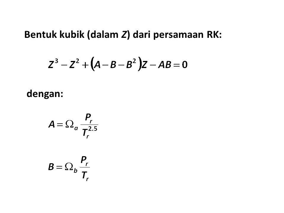 Bentuk kubik (dalam Z) dari persamaan RK: