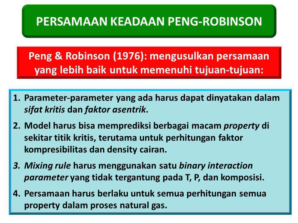 PERSAMAAN KEADAAN PENG-ROBINSON