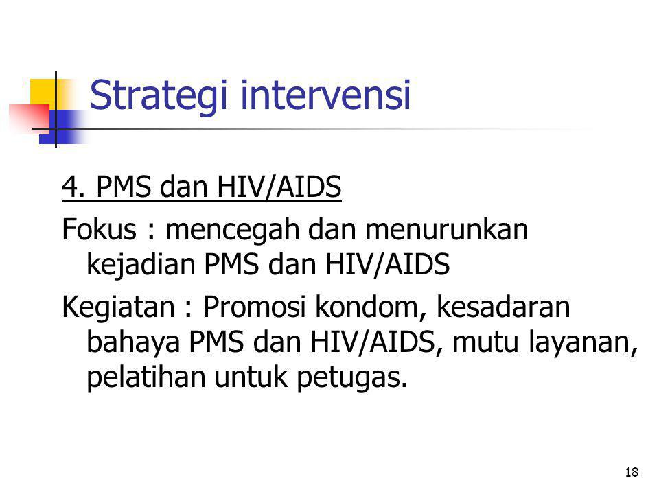 Strategi intervensi 4. PMS dan HIV/AIDS