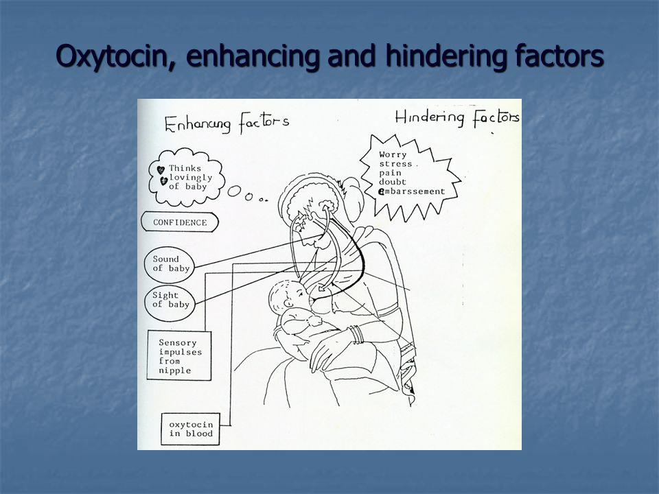 Oxytocin, enhancing and hindering factors