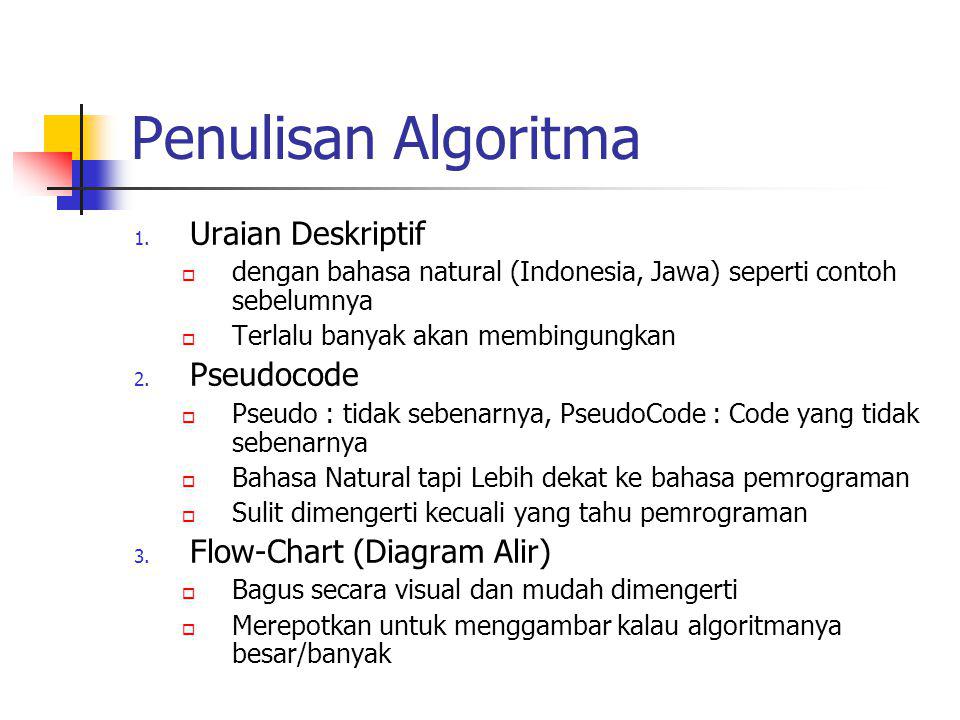 Introduction to Algorithm and Programming - ppt download