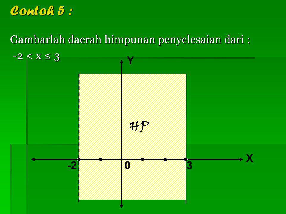 Contoh 5 : Gambarlah daerah himpunan penyelesaian dari : -2 < x ≤ 3 Y HP X -2 3