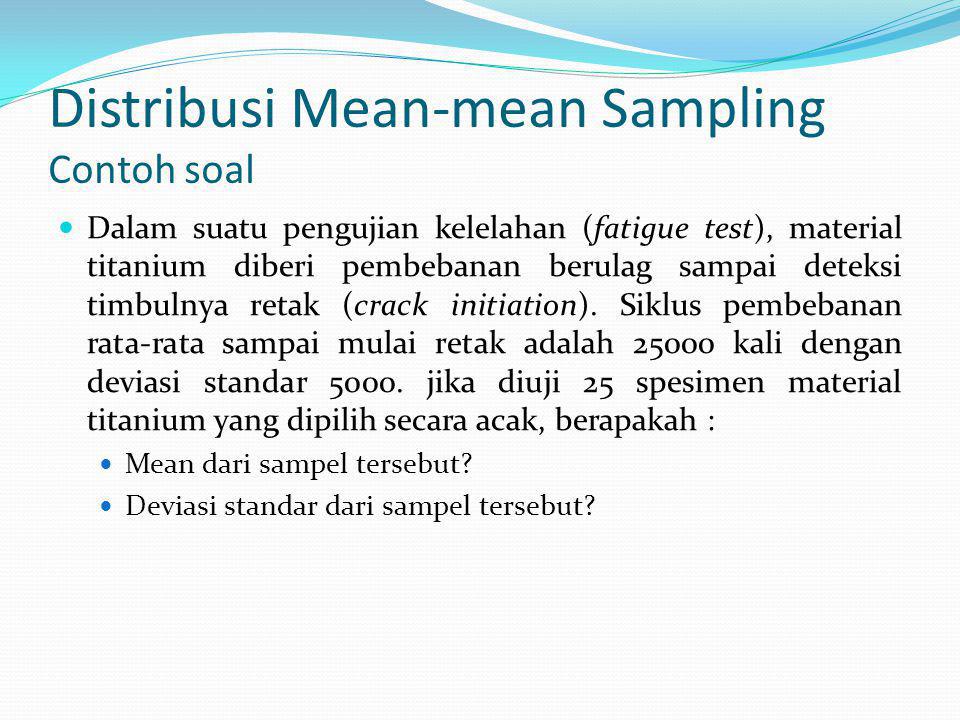 Distribusi Mean-mean Sampling Contoh soal