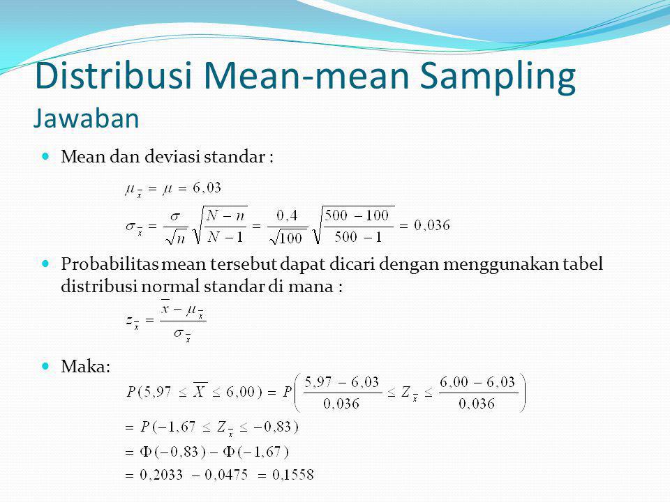 Distribusi Mean-mean Sampling Jawaban