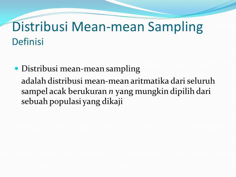 Distribusi Mean-mean Sampling Definisi