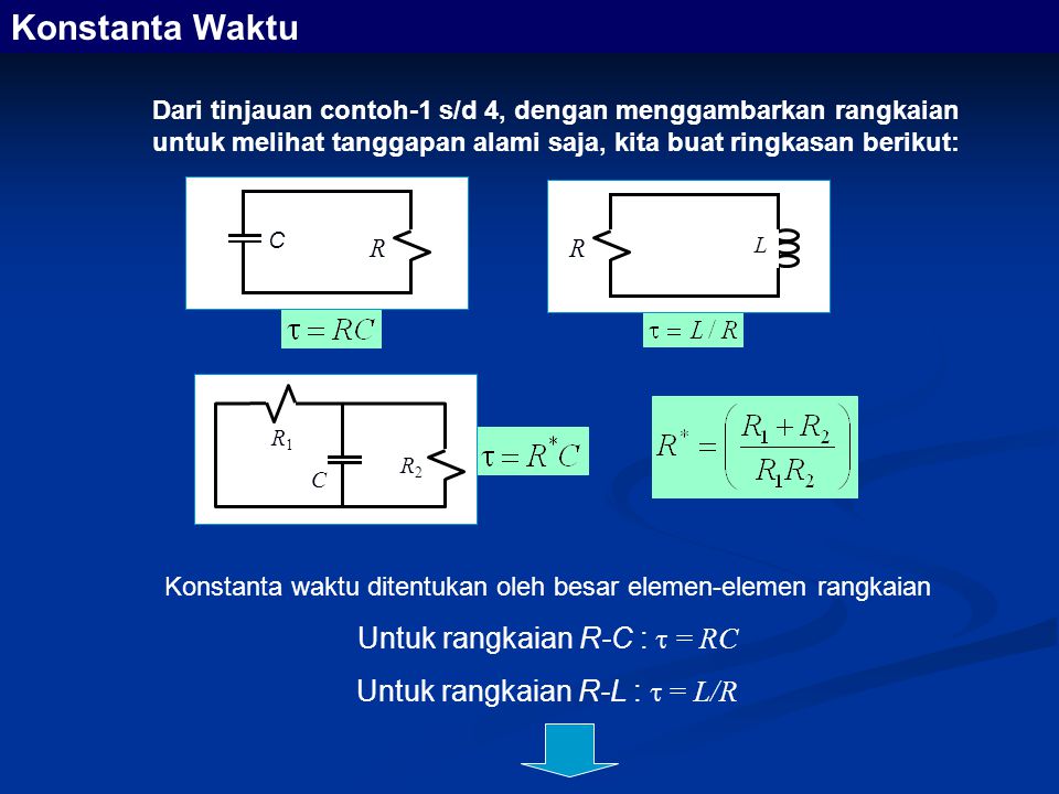 Open Course Selamat Belajar Ppt Download